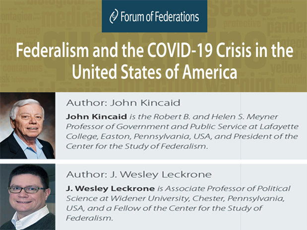 Poster for Federalism and the COVID-19 Crisis in the United States of America