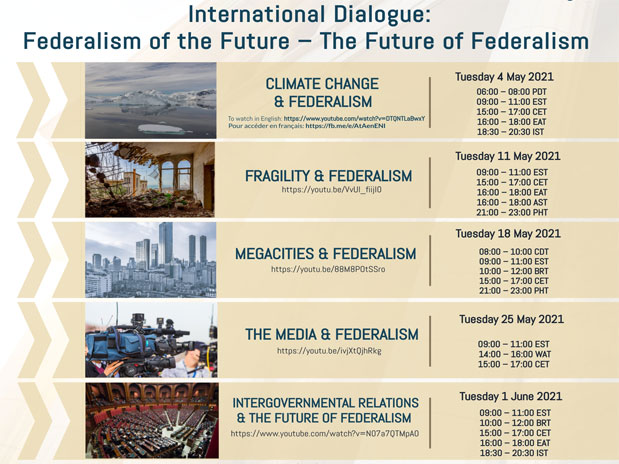 Program for International Dialogue on Federalism of the Future